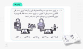 کتاب کانگورو 1و 2