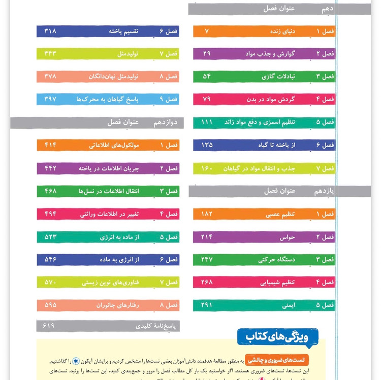 کتاب زیست جامع تست خیلی سبز پینوکیو